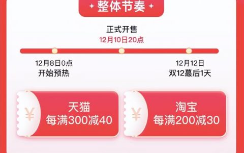 淘宝双12后还有什么活动，双12之后淘宝还会搞活动吗？