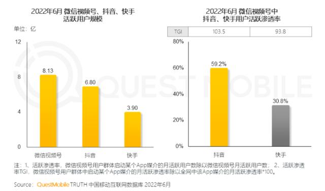 看不到好友的朋友圈是怎么回事没屏蔽，没有屏蔽为什么看不了朋友圈？