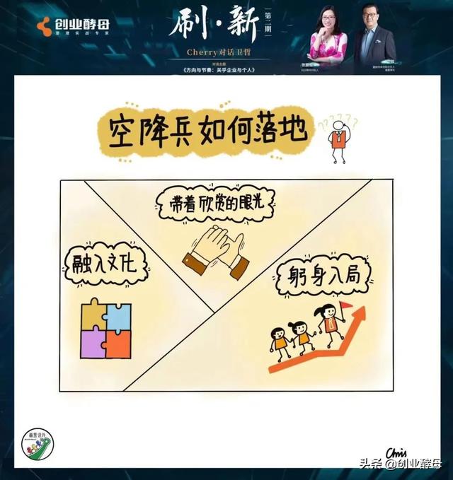 创业酵母业务，创业酵母这玩意管用吗？