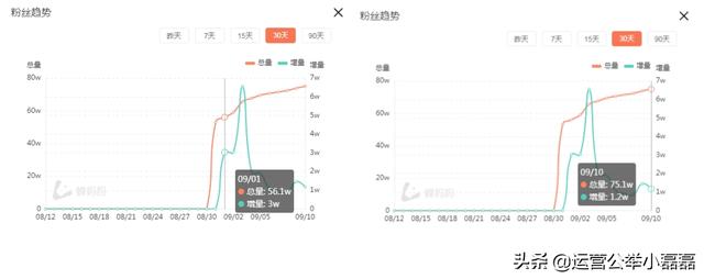 抖音个人简介吸引粉丝搞笑开心的（抖音个人简介吸引粉丝精选）