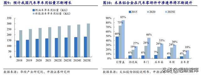 铝合金压铸加工厂赚钱吗（铝合金压铸加工厂哪里有）