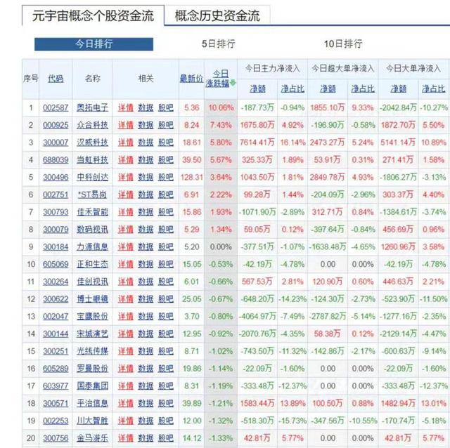 百度掘金一天可以挣多少钱，百度挖矿一天挣多少？