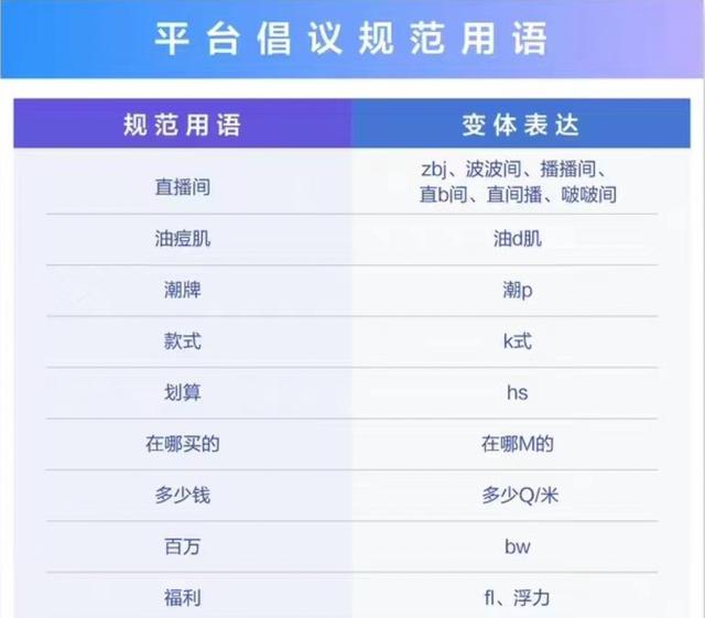 抖音怎么设置无声播放视频，抖音怎么设置无声播放视频教程？