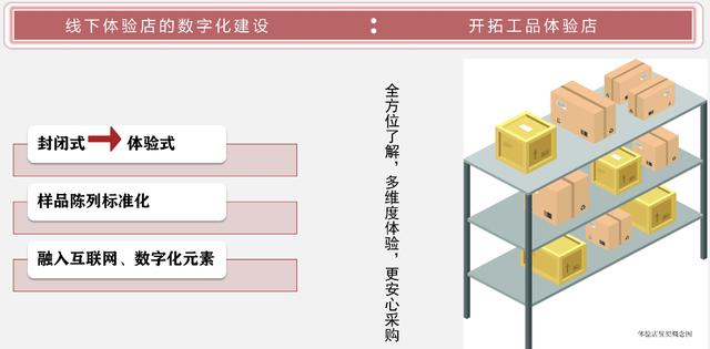 工业品电商平台排行榜前十，工业品电商平台排行榜最新？