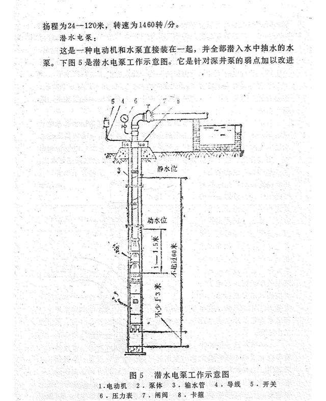 多级泵水泵扬程和流量选型，立式多级水泵扬程流量对照表？