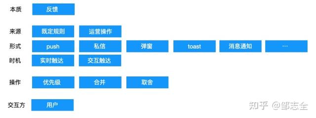 文化营销活动有哪些（汽车营销活动有哪些）