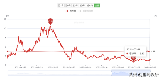 最赚钱公司，最赚钱公司排行榜？